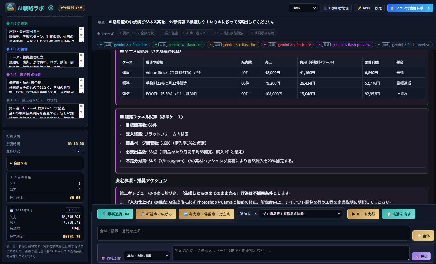 AI戦略ラボの事業案会議画面